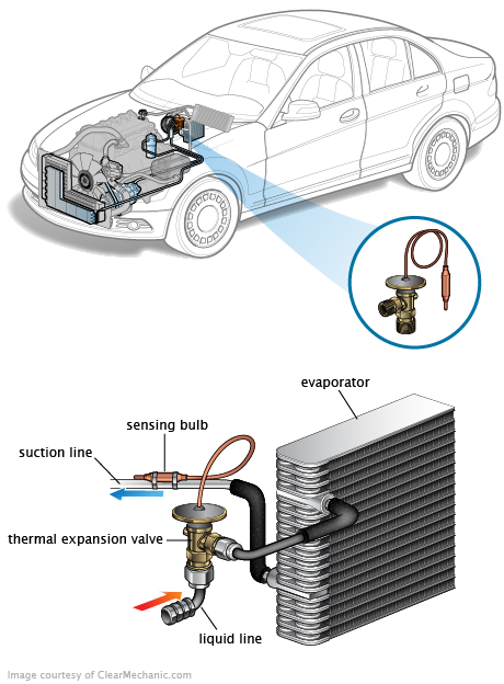 See P1136 in engine